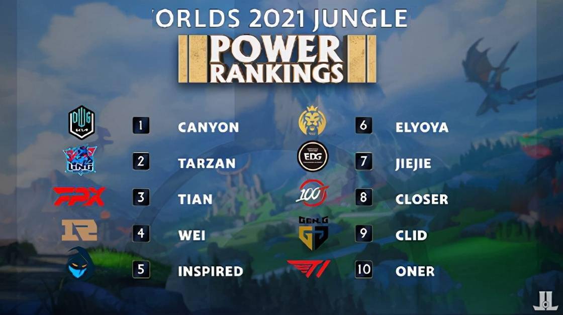 国足需要一 国足需要一