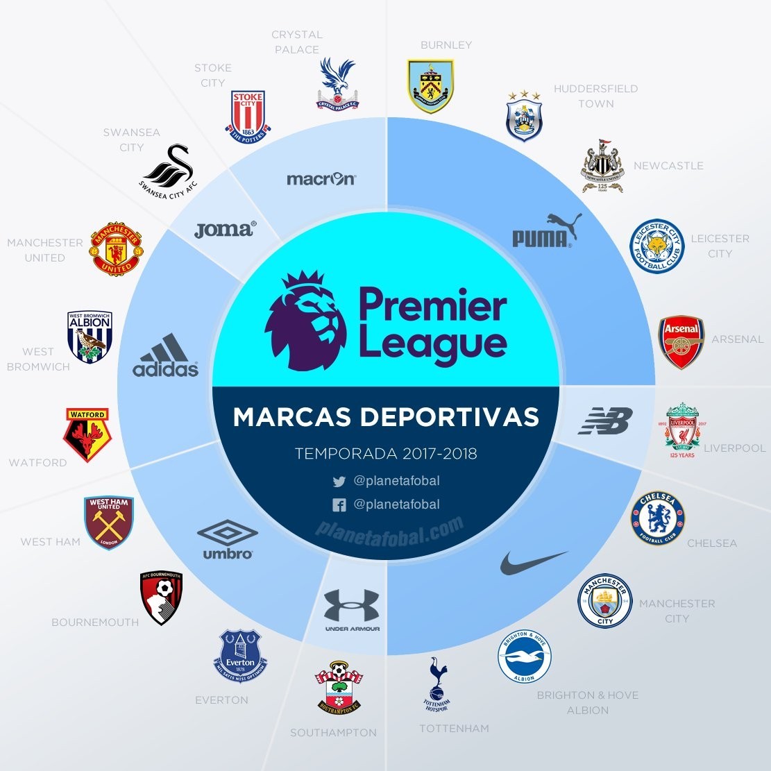 避免了不少 避免了不少